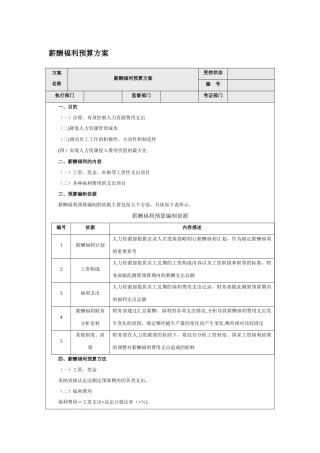 薪酬福利预算方案