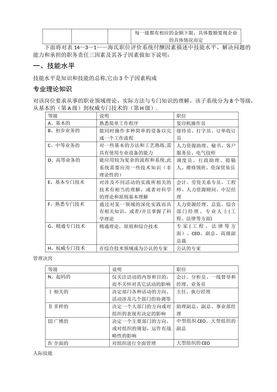 薪酬管理——海氏职位评价系统打分表及薪酬结构图_第2页