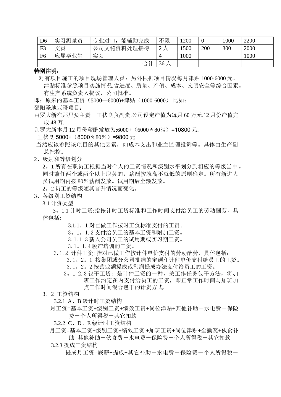 薪酬管理体系标准版_第2页