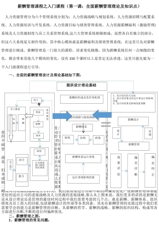 薪酬管理入门课程