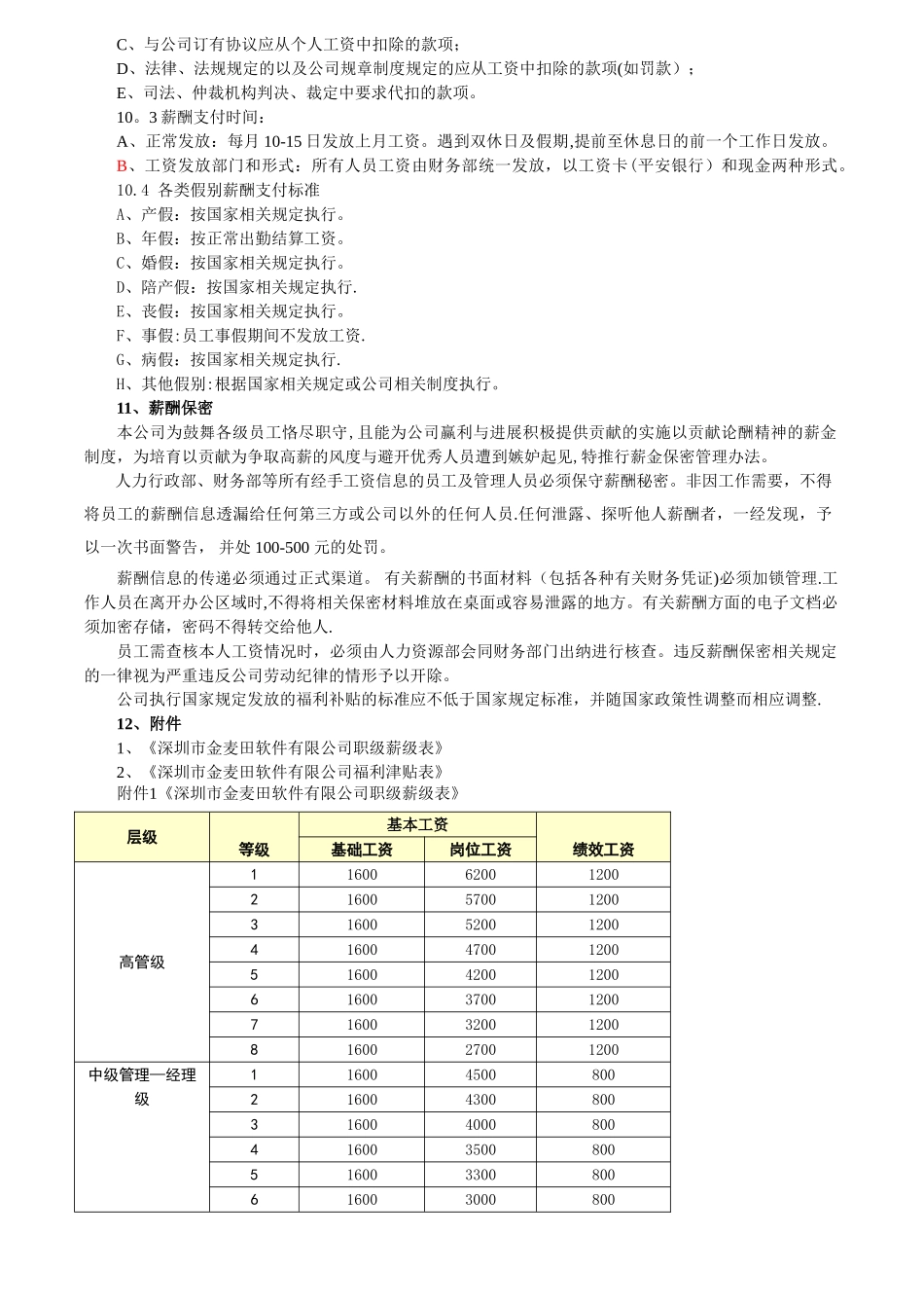 薪酬管理制度(修订)_第3页