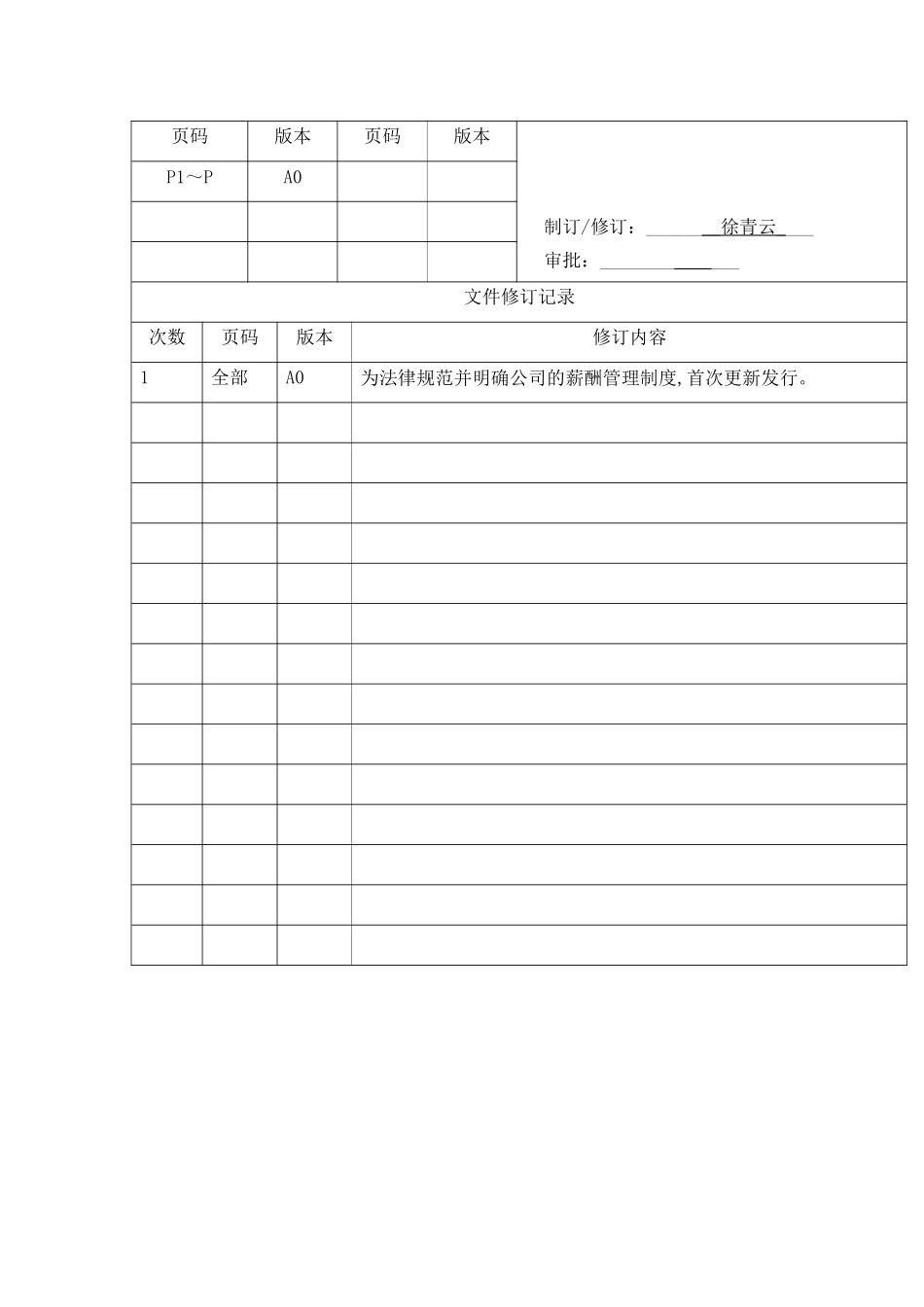 薪酬管理制度(初稿)_第2页