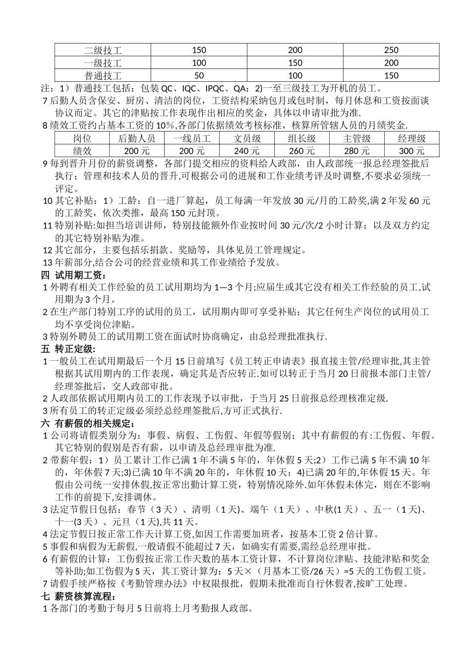 薪酬管理制度(实用)_第2页