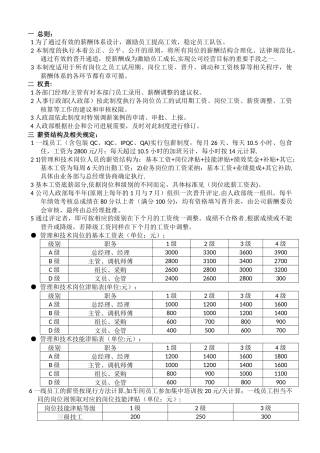 薪酬管理制度(实用)