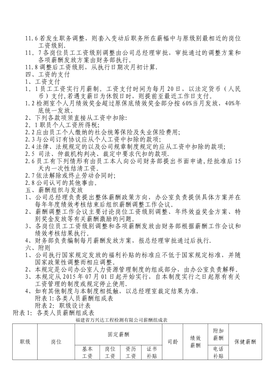 薪酬管理制度(实验室)_第3页