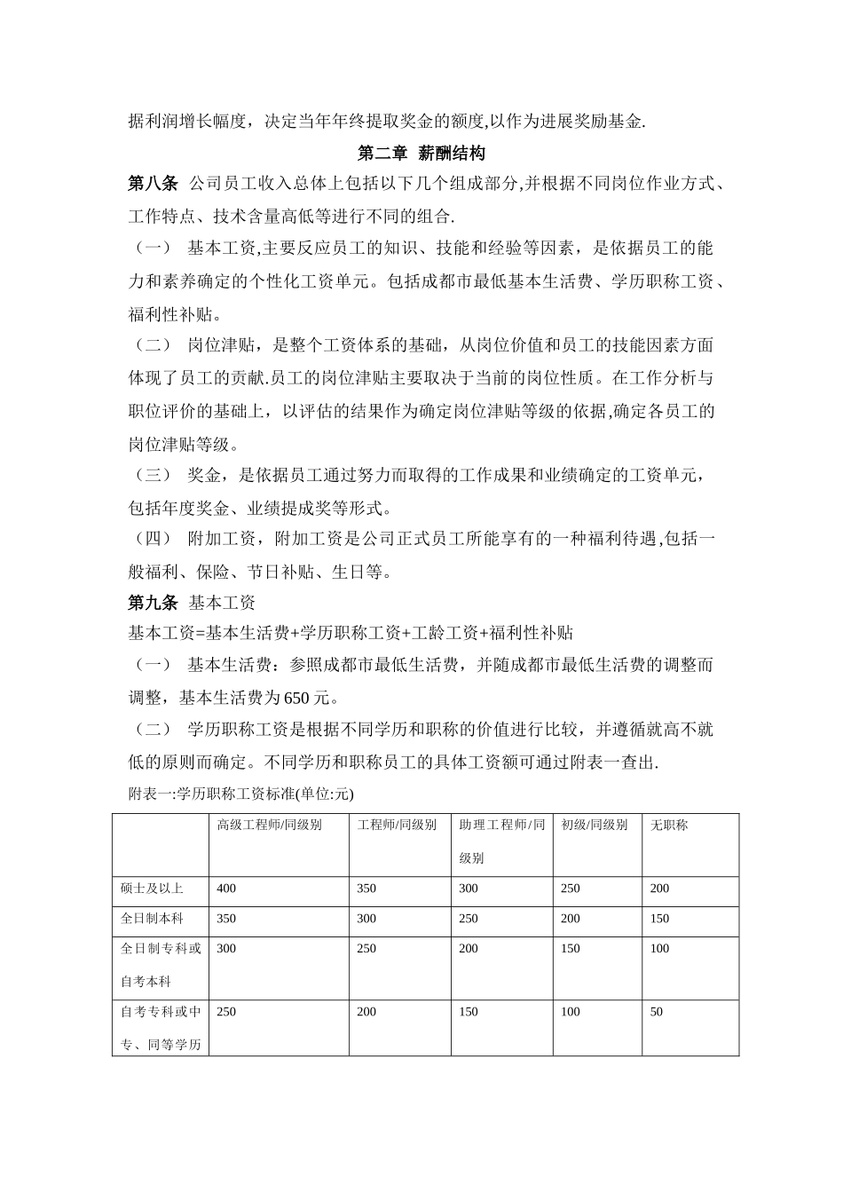 薪酬管理制度(定稿)_第2页