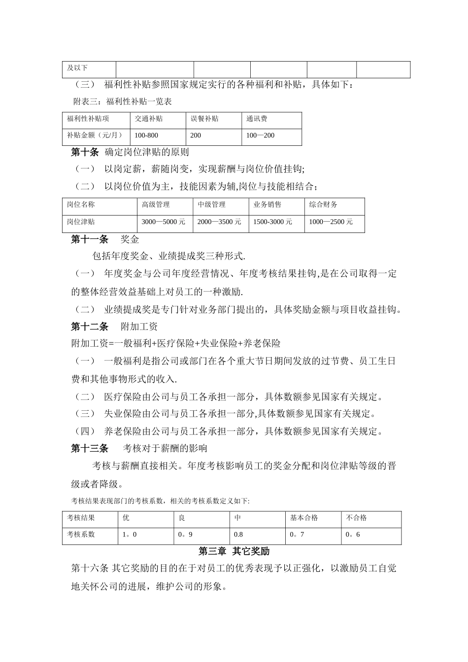 薪酬管理制度(定稿)_第3页