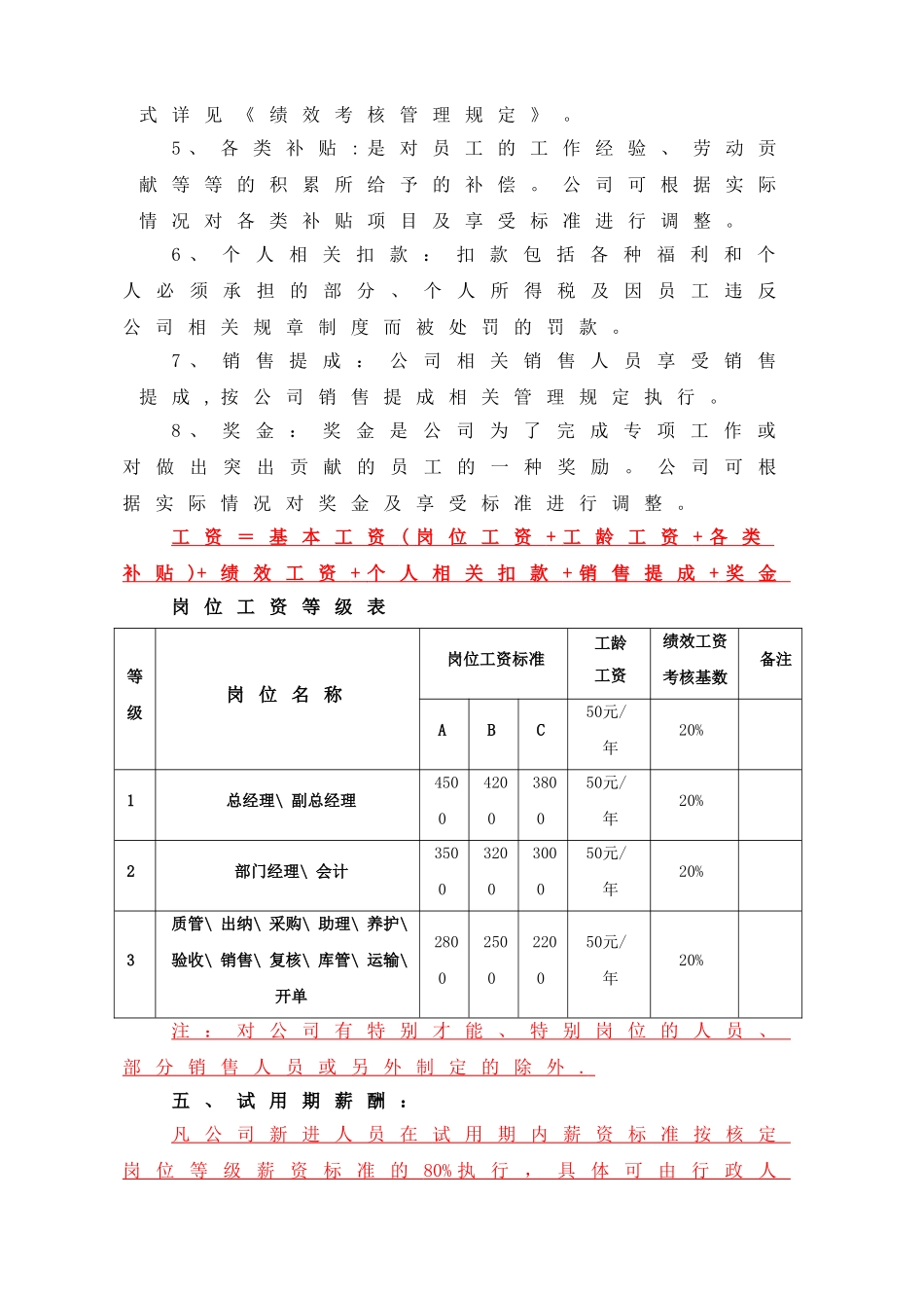 薪酬管理制度(范本)_第2页
