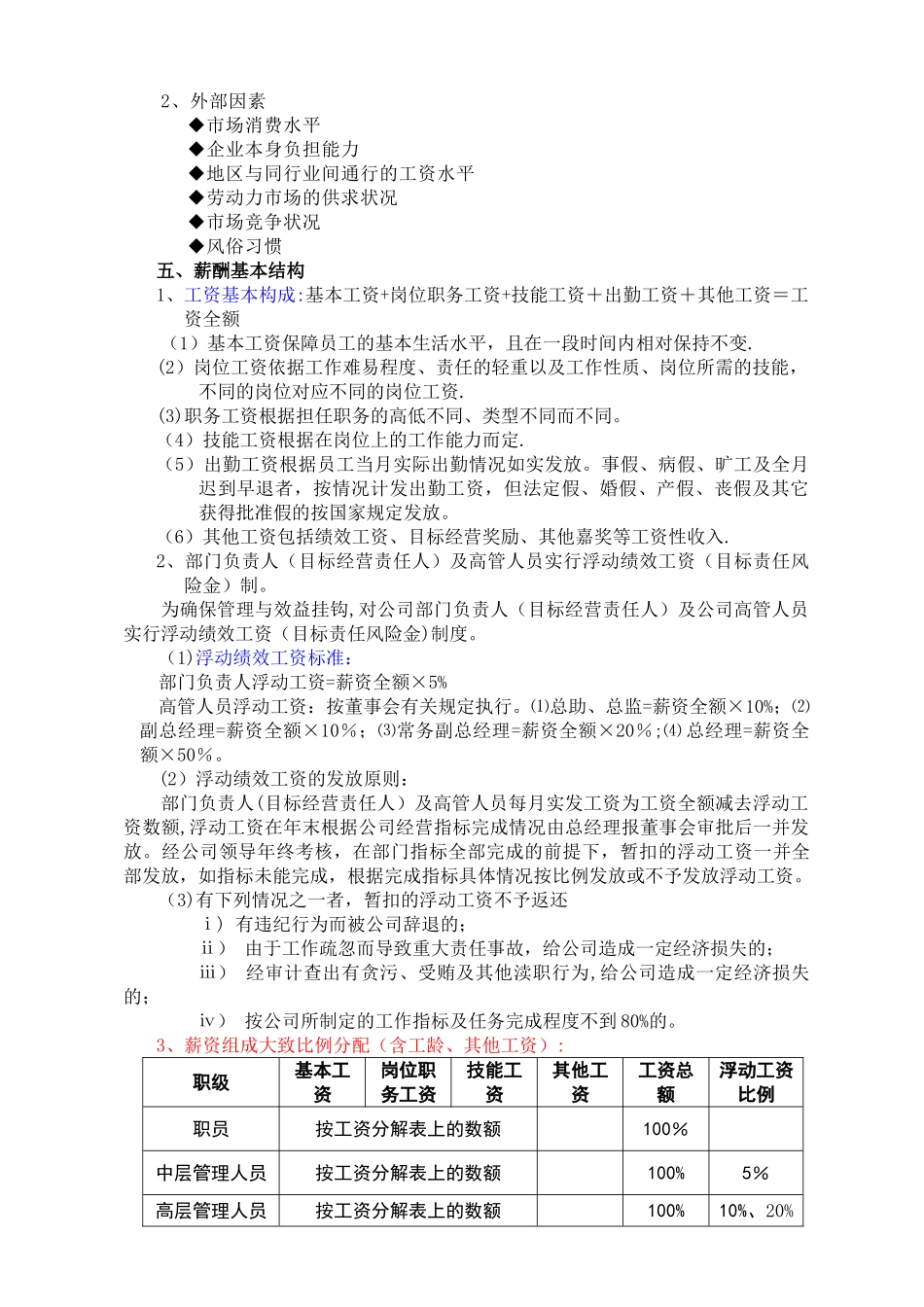 薪酬管理制度004_第2页