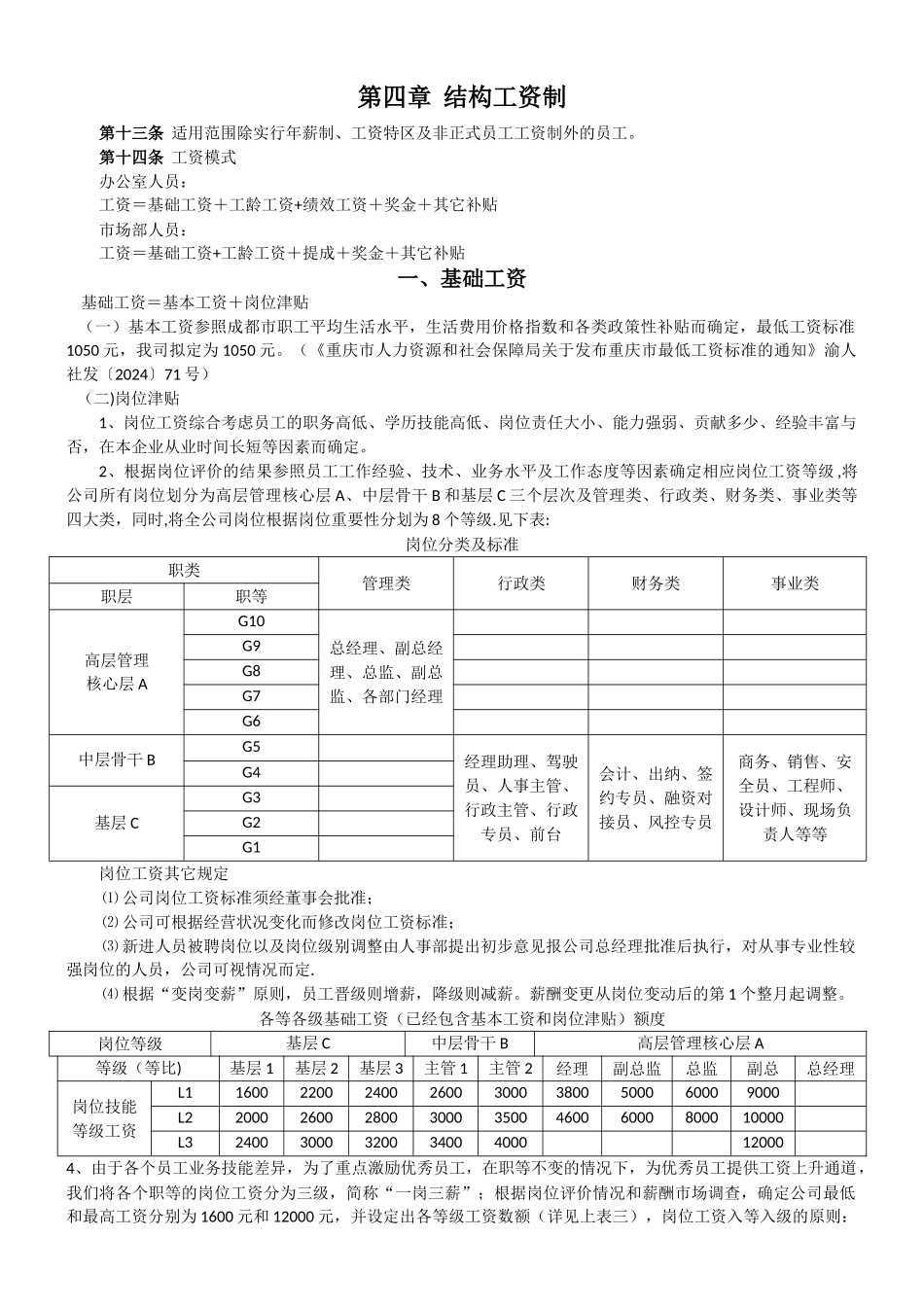 薪酬管理制度2_第2页