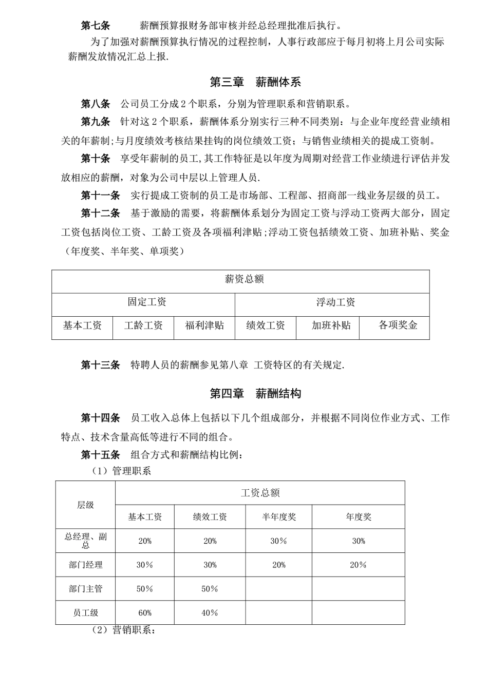 薪酬管理办法-_第2页