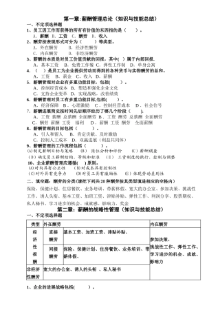 薪酬管理各章知识技能总结
