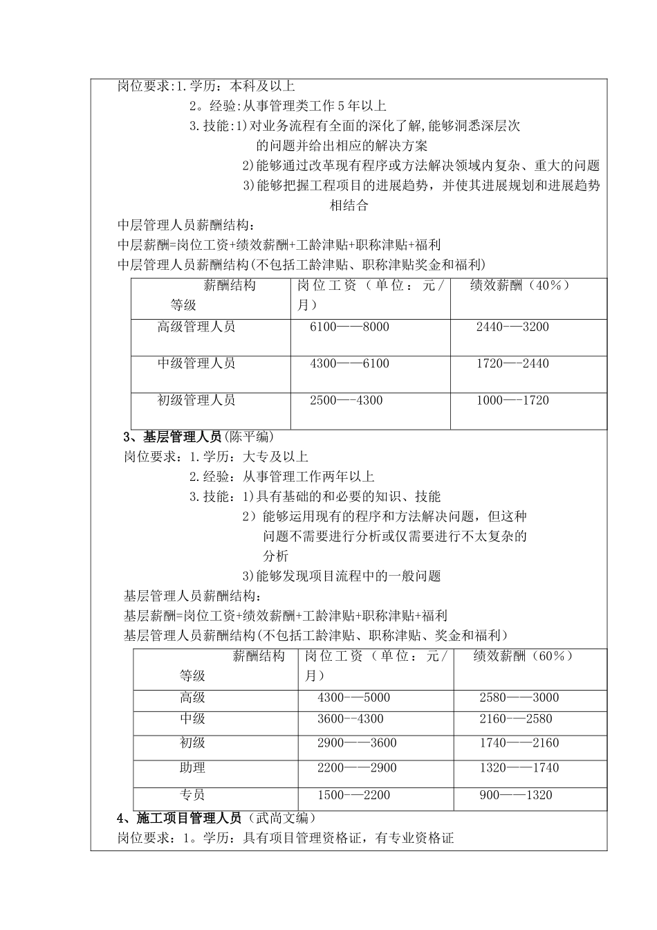 薪酬管理实训报告模板_第3页