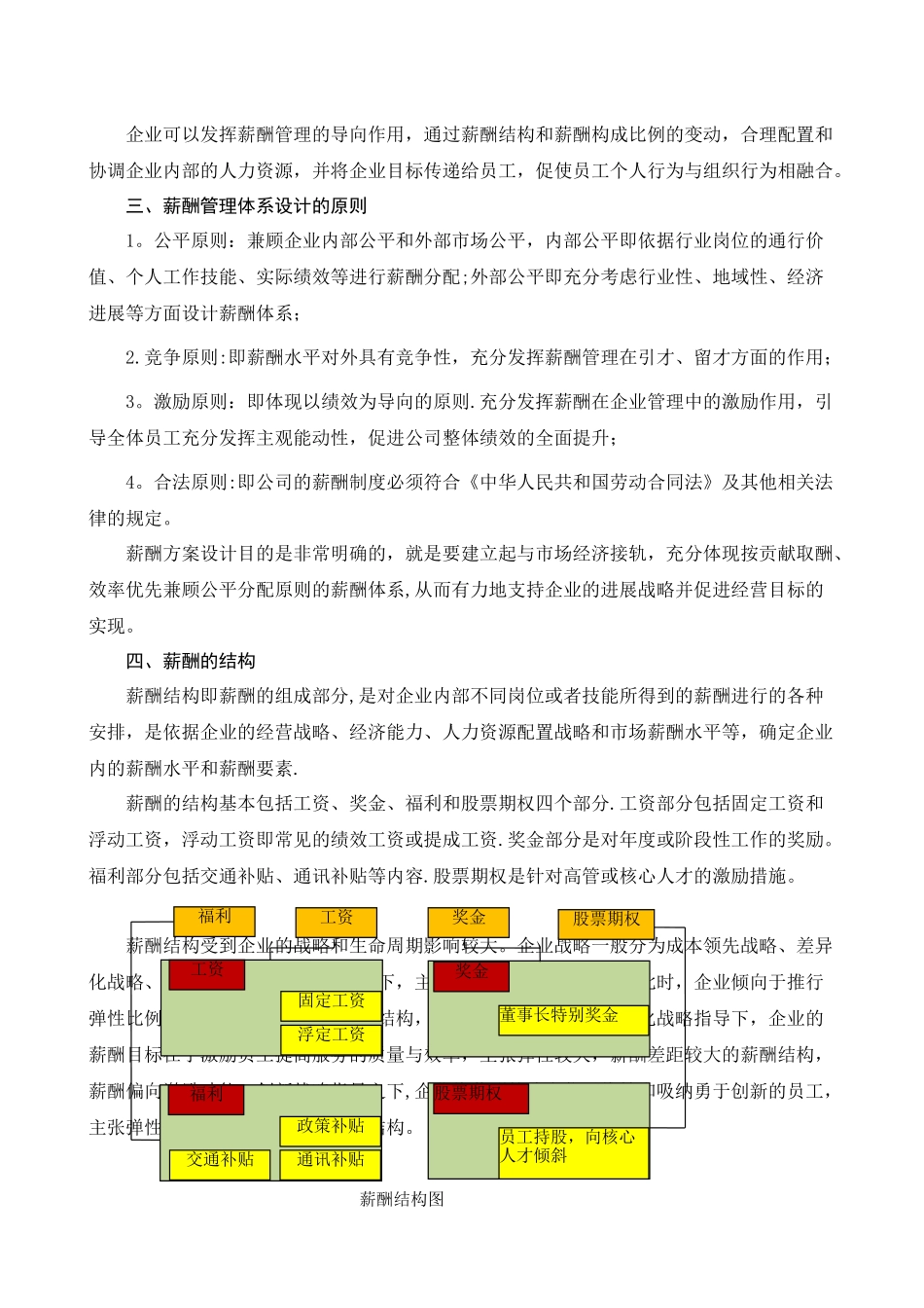 薪酬管理思想在房地产开发企业中的应用_第2页