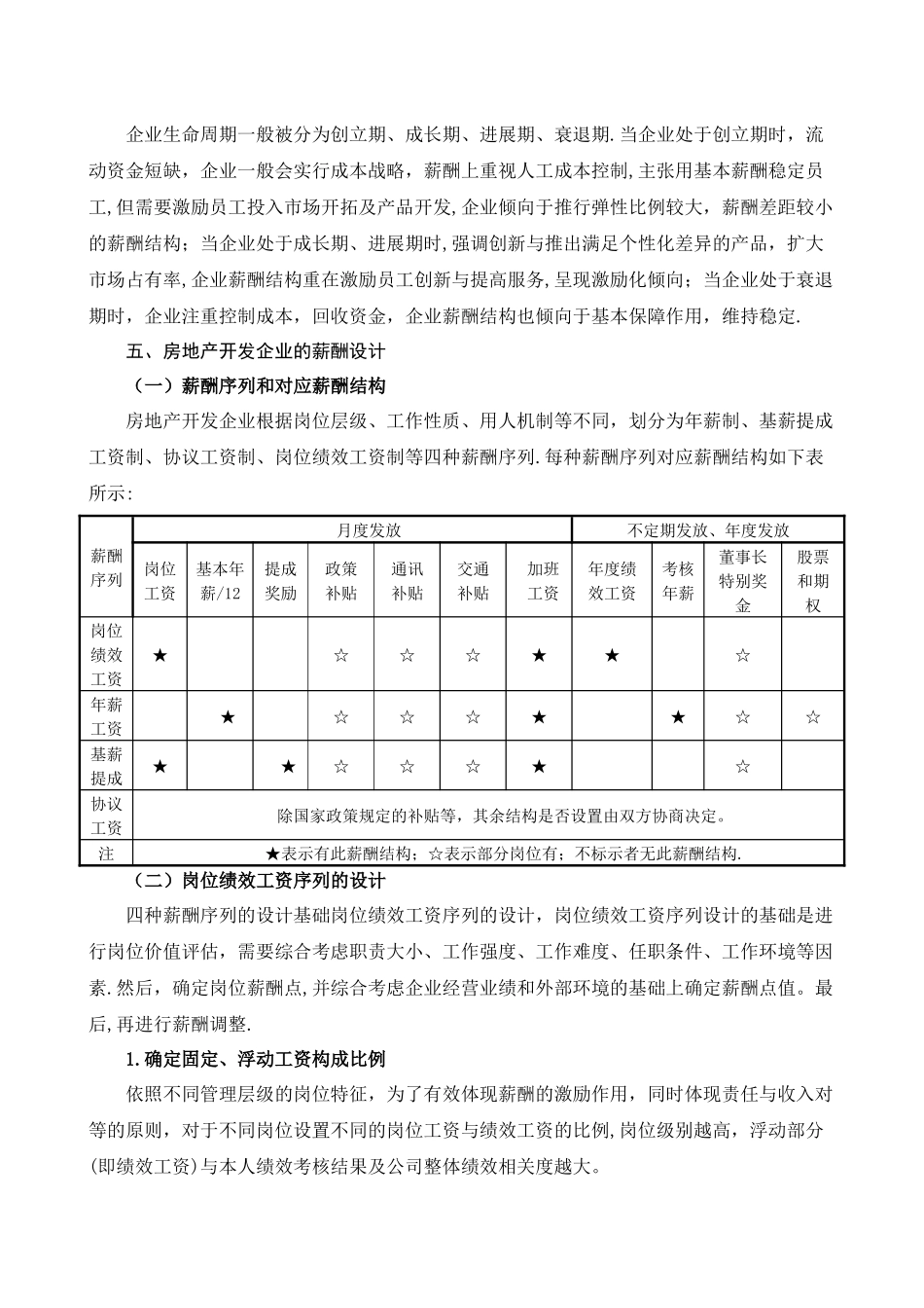 薪酬管理思想在房地产开发企业中的应用_第3页