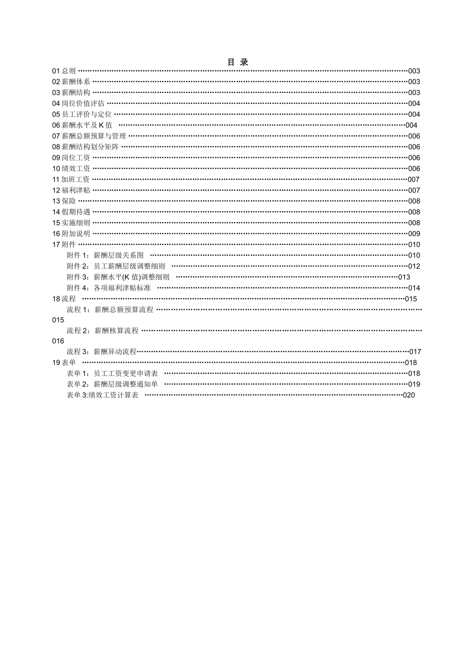 薪酬管理手册_第2页