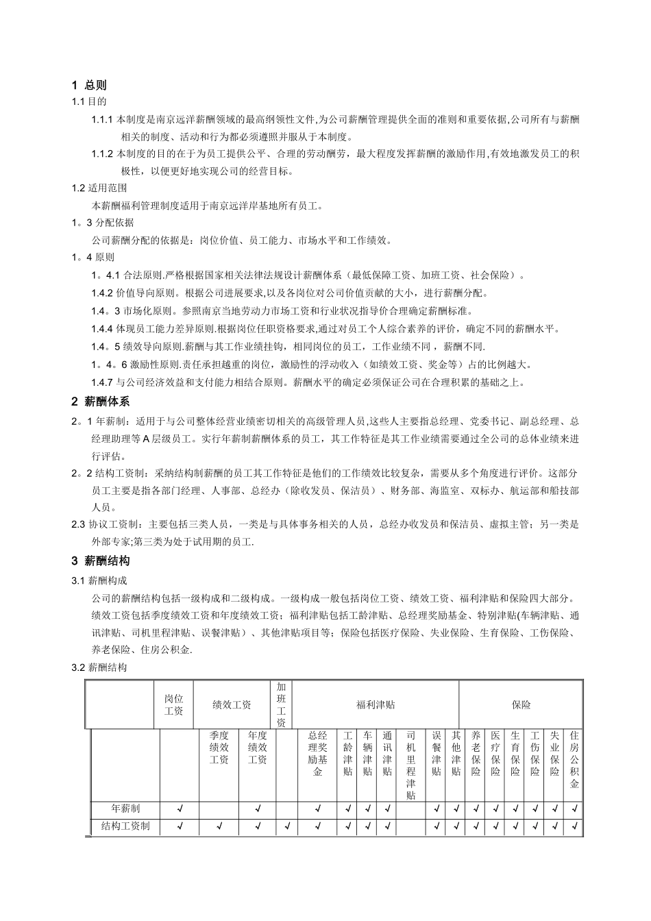 薪酬管理手册_第3页