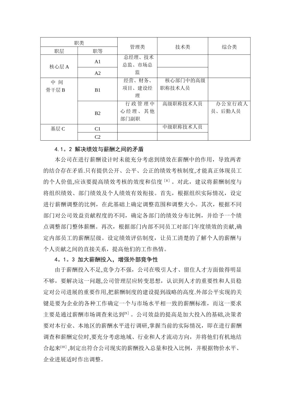 薪酬管理的优化策略_第2页