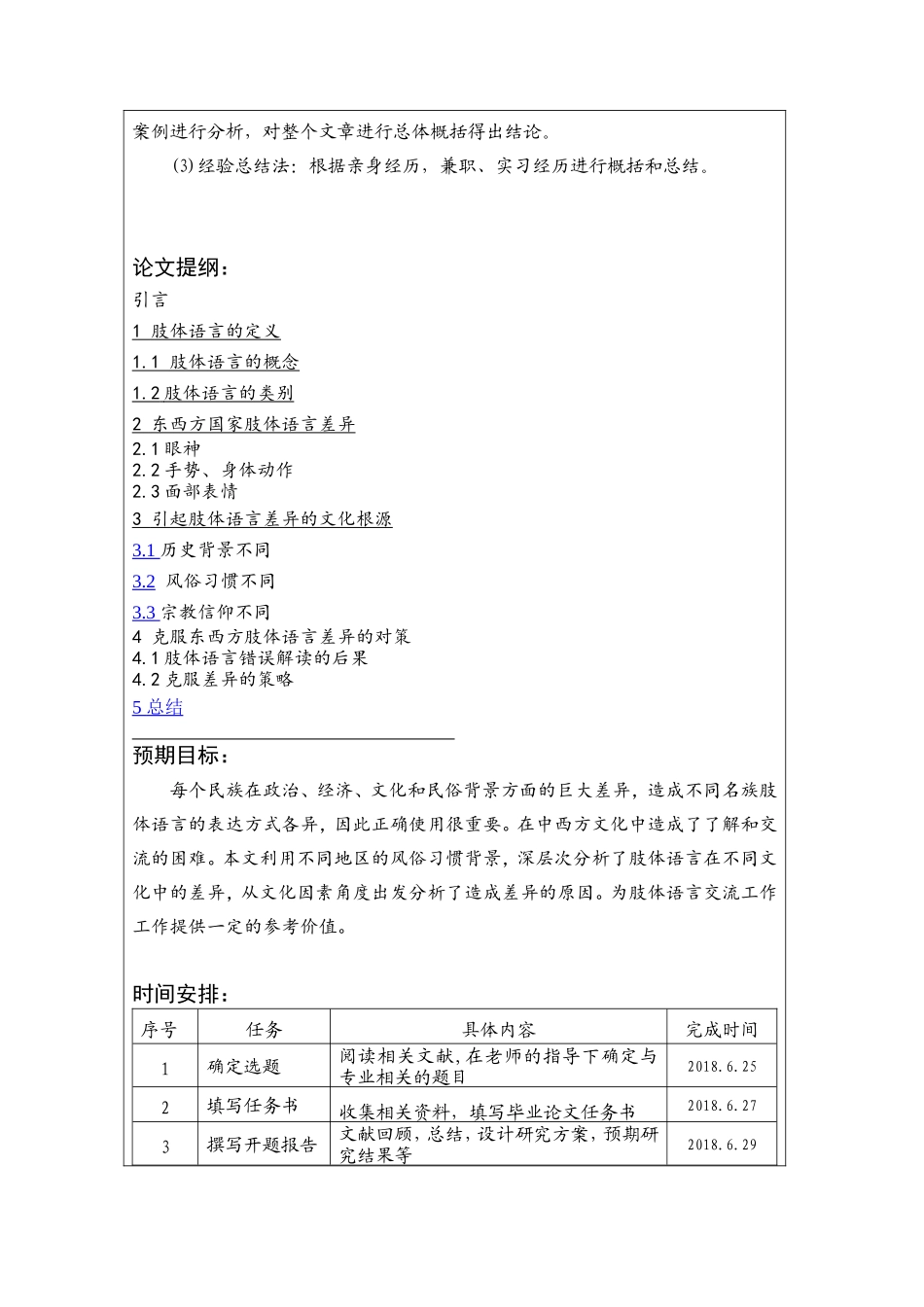 跨文化交际中的肢体语言  商务英语专业 开题报告_第2页