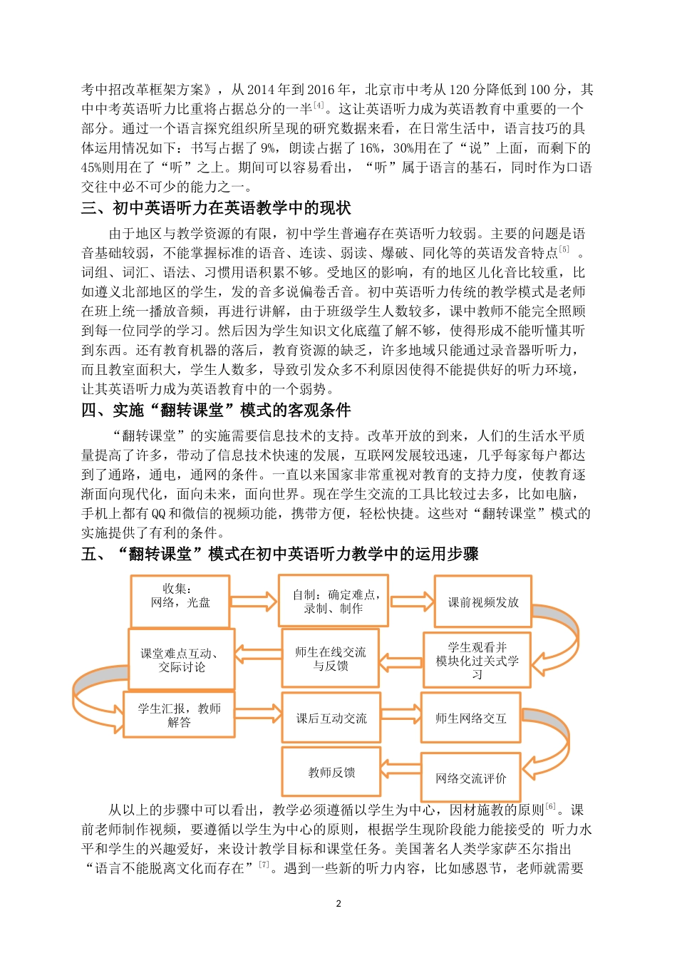 论“翻转课堂”模式在初中英语听力教学中的应用_第2页