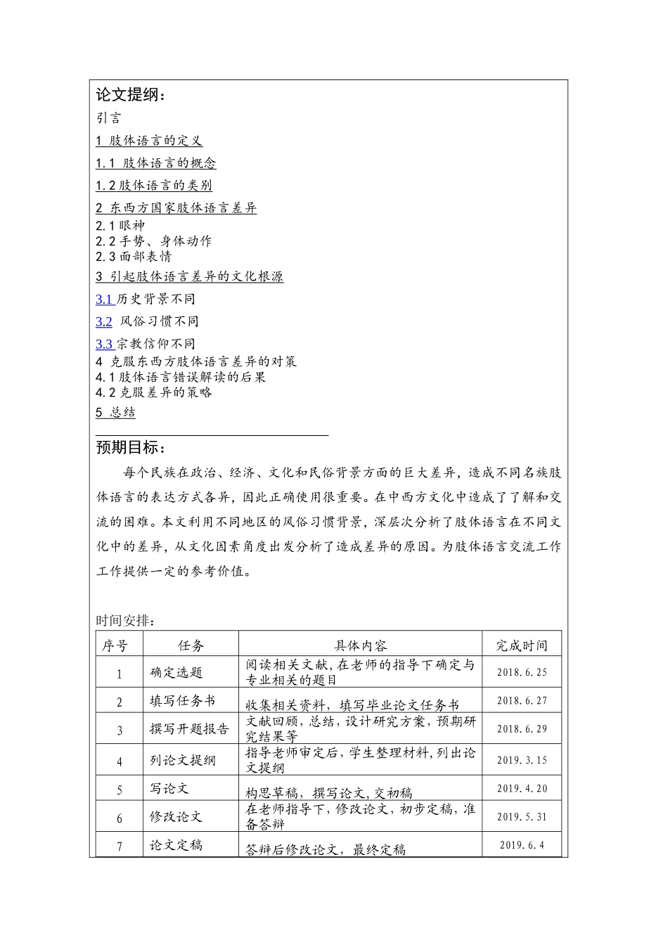 跨文化交际中的肢体语言开题报告_第2页