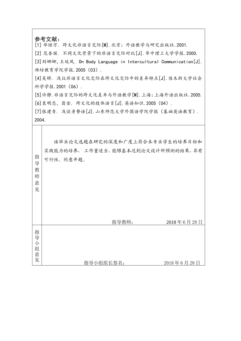 跨文化交际中的肢体语言开题报告_第3页