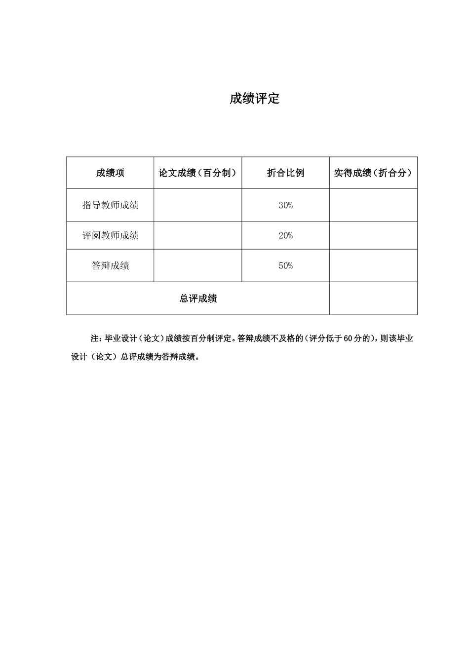 基于微信小程序的测试设计与分析_第2页