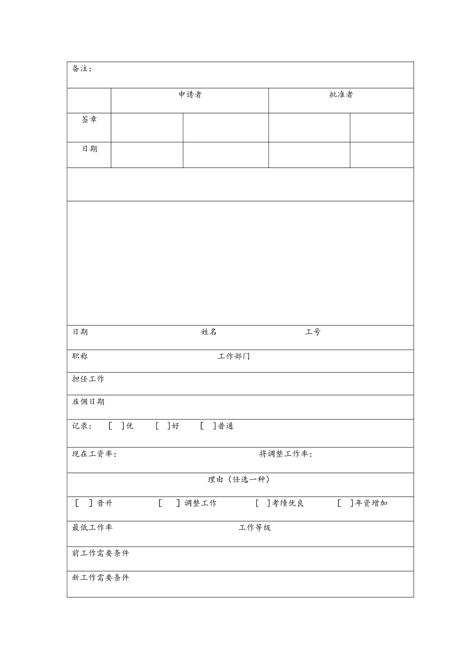 薪酬管理表格_第3页