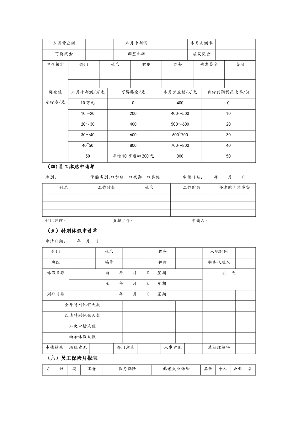 薪酬管理表格全集_第3页