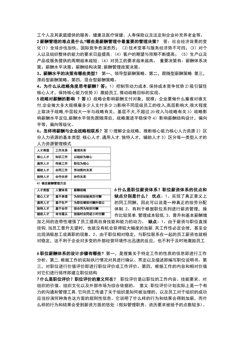 薪酬管理重点知识_第2页