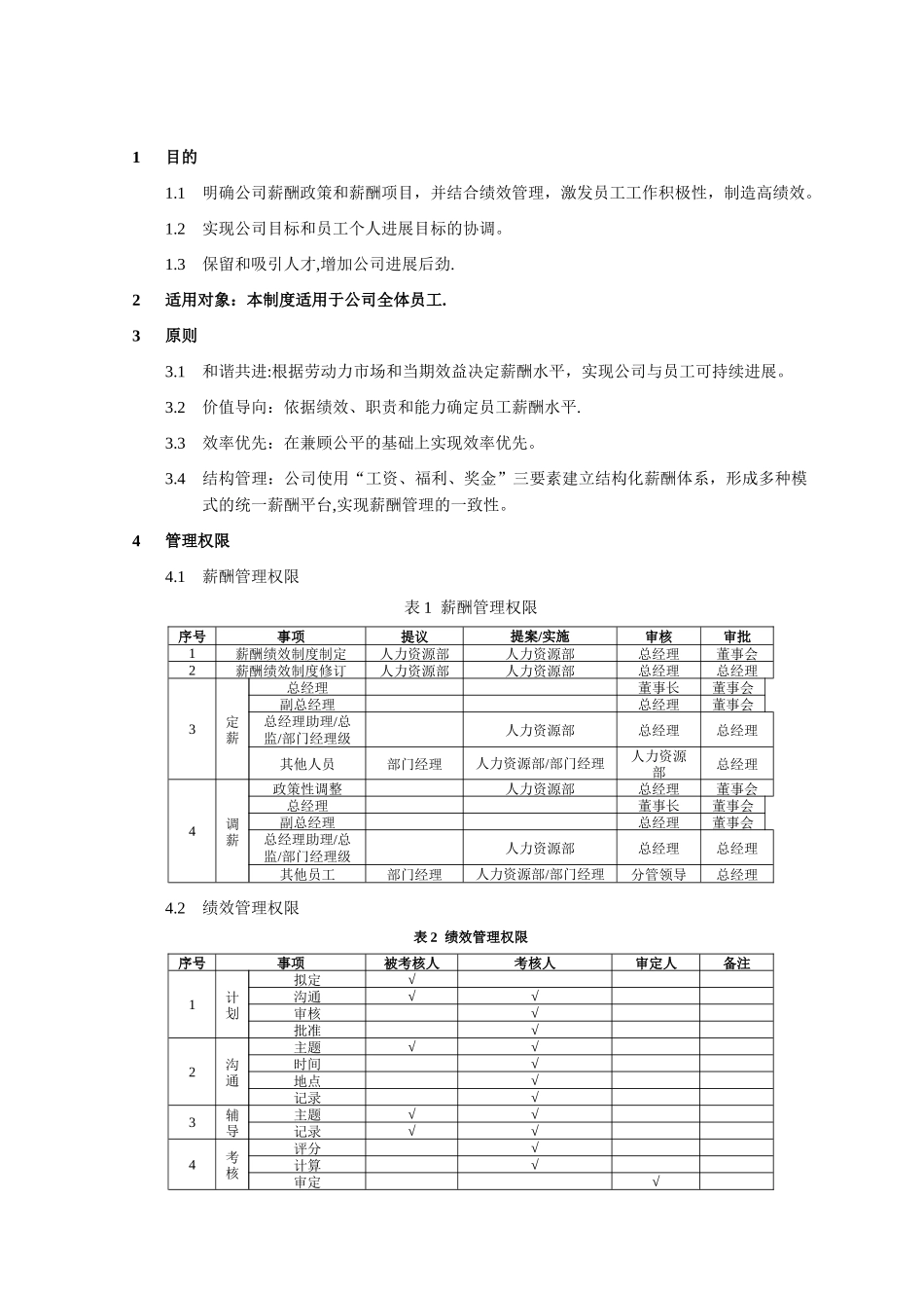 薪酬绩效制度_第2页