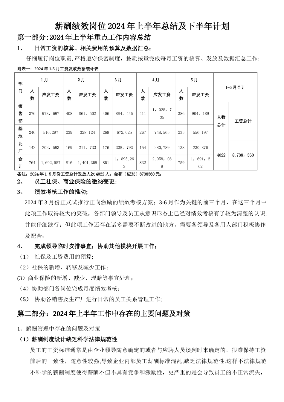 薪酬绩效岗位上半总结及下半年计划_第1页