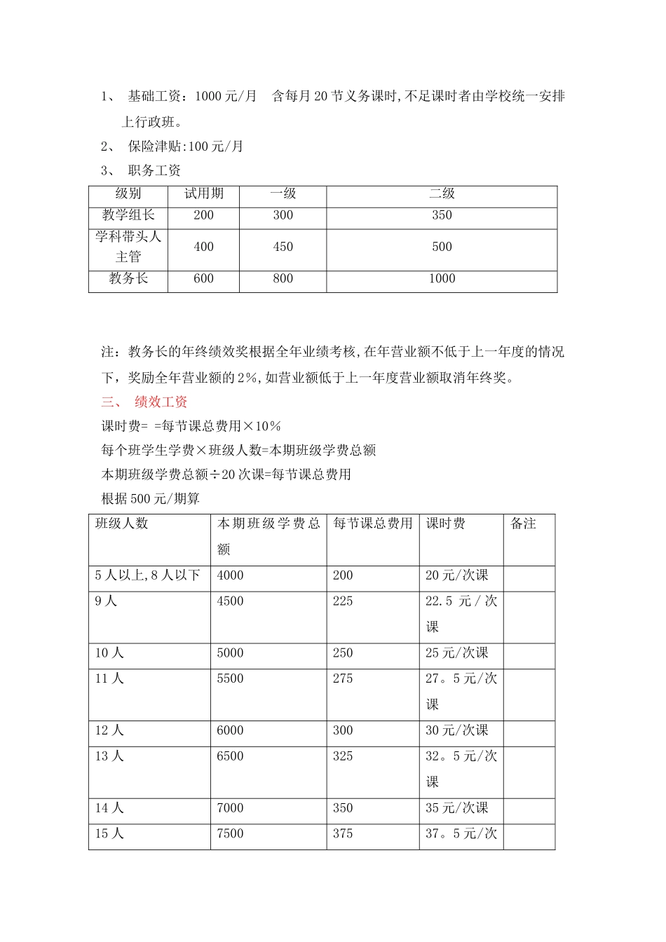 薪酬绩效管理_第3页