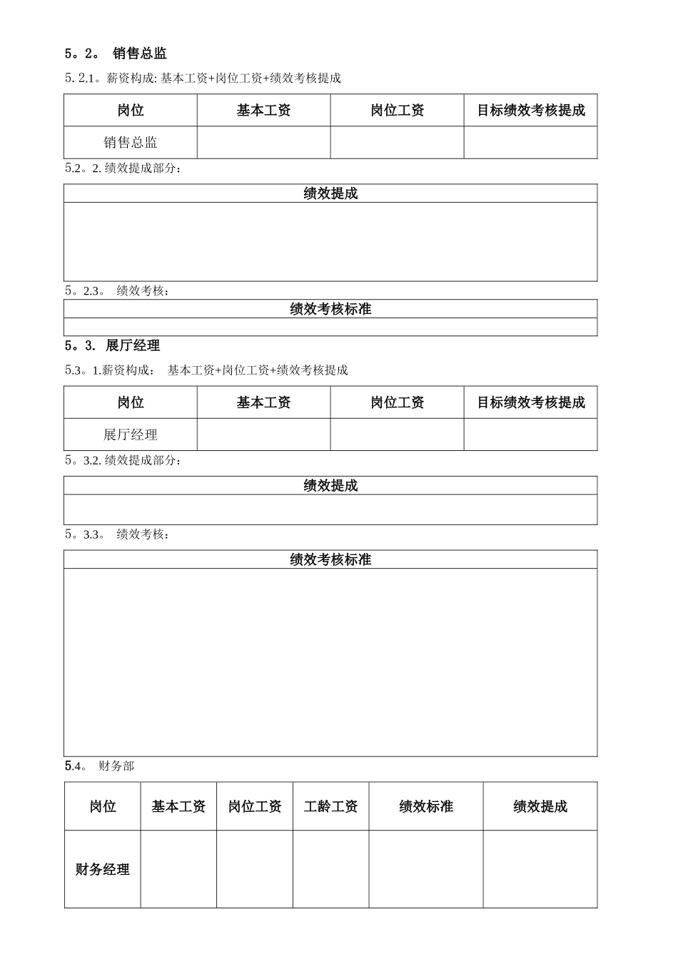 薪酬绩效管理制度_第2页