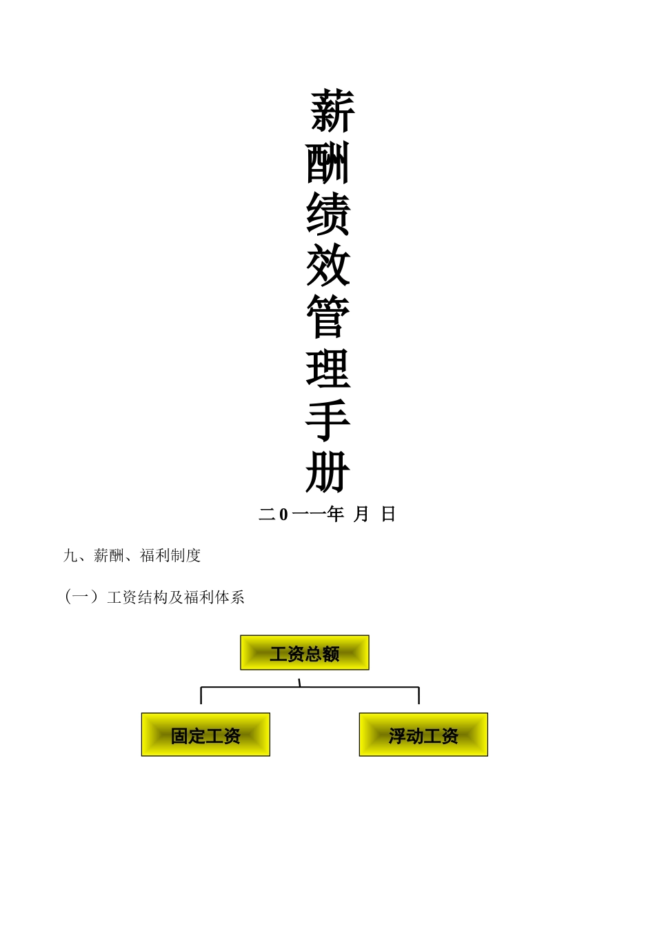 薪酬绩效管理手册_第1页