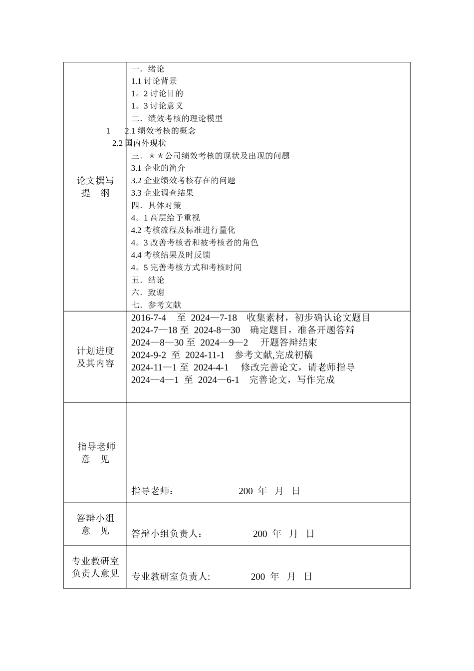 薪酬绩效考核开题报告_第2页