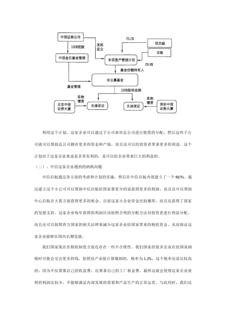 基于我国REITs在现行税制下需面对的问题探究论文设计_第2页
