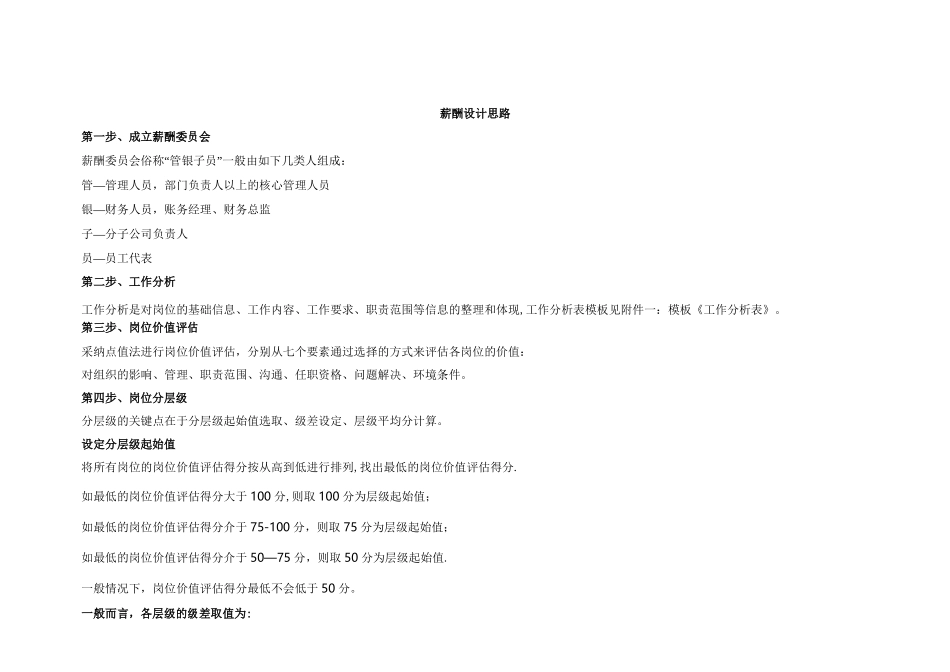 薪酬设计十二步_第1页