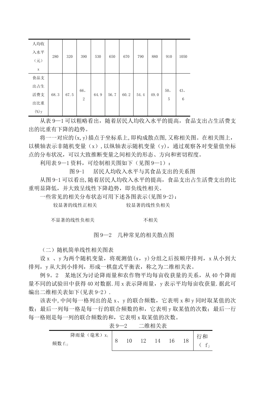 薪酬设计回归分析_第3页