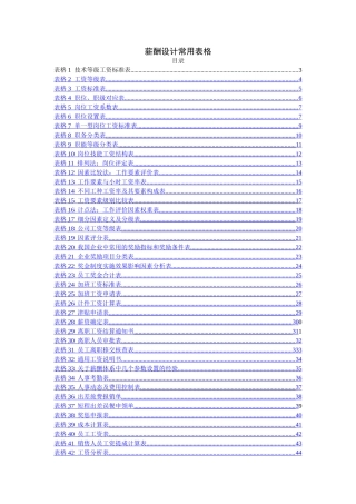 薪酬设计常用表格
