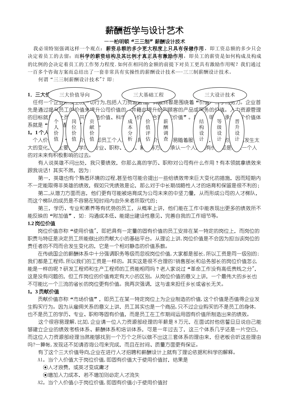 薪酬设计指导_第1页