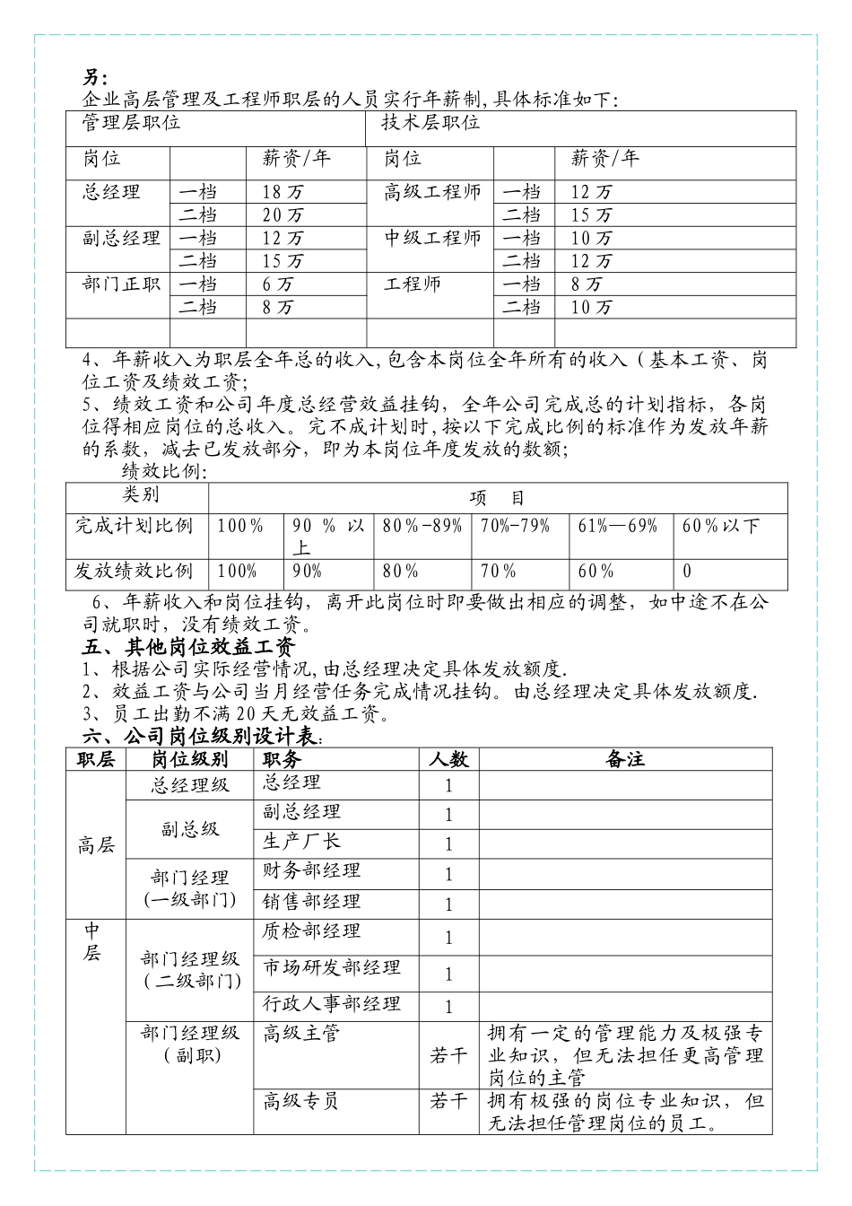 薪酬设计方案-04_第2页