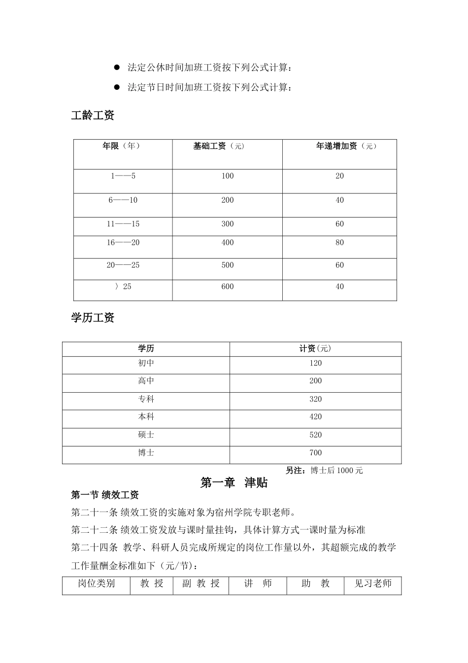 薪酬设计模板_第2页