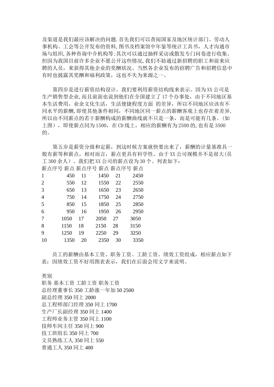 薪酬设计步骤_第3页