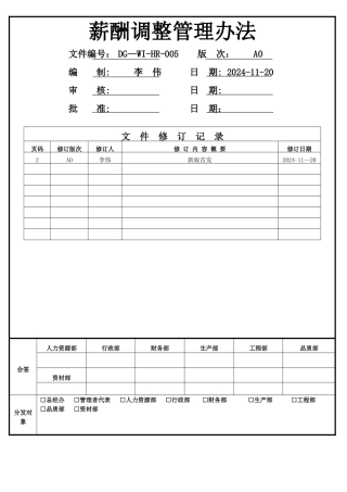 薪酬调整管理办法