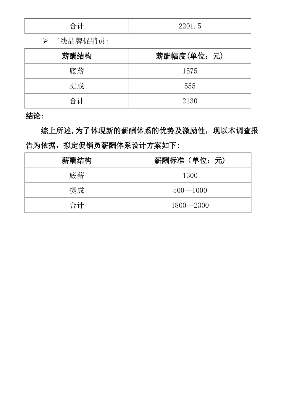 薪酬调查报告-促销员_第3页