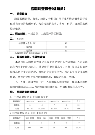 薪酬调查报告-促销员