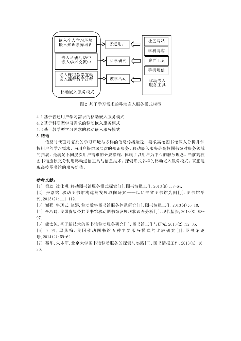 基于学习需求的高校图书馆移动嵌入服务模式研究_第2页