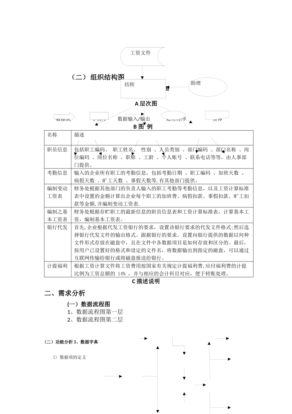 薪金管理系统分析_第2页