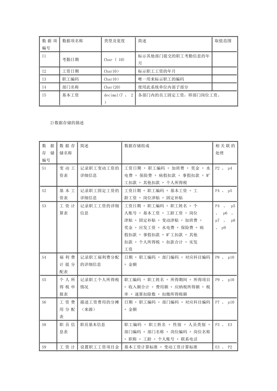 薪金管理系统分析_第3页